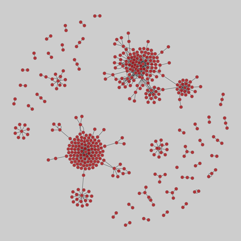 edit_wikiquote: Wikiquote edits (2010). 423 nodes, 667 edges. https://networks.skewed.de/net/edit_wikiquote#lb
