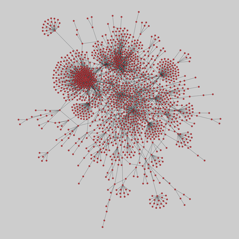 eu_procurements_alt: EU national procurement networks (2008-2016). 1619 nodes, 3197 edges. https://networks.skewed.de/net/eu_procurements_alt#SI_2014