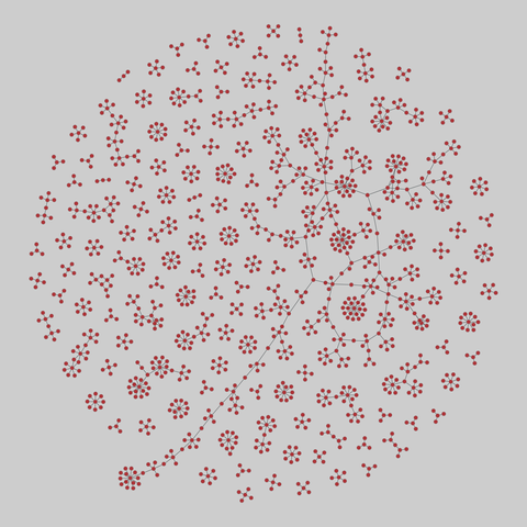board_directors: Norwegian Boards of Directors (2002-2011). 1368 nodes, 1279 edges. https://networks.skewed.de/net/board_directors#net2m_2003-11-01