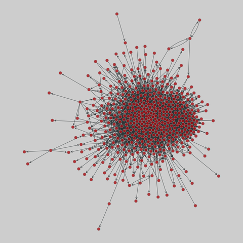 us_agencies: U.S. government agency websites (2018). 547 nodes, 4501 edges. https://networks.skewed.de/net/us_agencies#maine