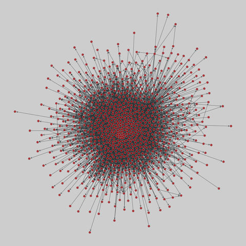 us_agencies: U.S. government agency websites (2018). 974 nodes, 9194 edges. https://networks.skewed.de/net/us_agencies#northcarolina