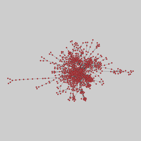 tree-of-life: Protein interactomes across the tree of life (2019). 971 nodes, 4170 edges. https://networks.skewed.de/net/tree-of-life#983545