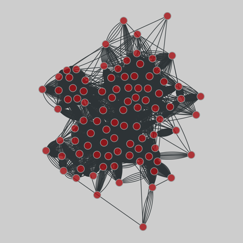 sp_office: Workplace contacts (2013). 92 nodes, 9827 edges. https://networks.skewed.de/net/sp_office