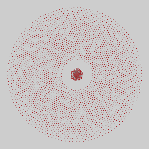 faculty_hiring_us: Faculty hiring networks in the US (2022). 3284 nodes, 2351 edges. https://networks.skewed.de/net/faculty_hiring_us#field_finance