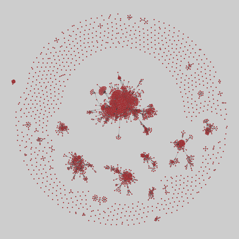 software_dependencies: Software dependencies (2010). 3310 nodes, 22370 edges. https://networks.skewed.de/net/software_dependencies#javax