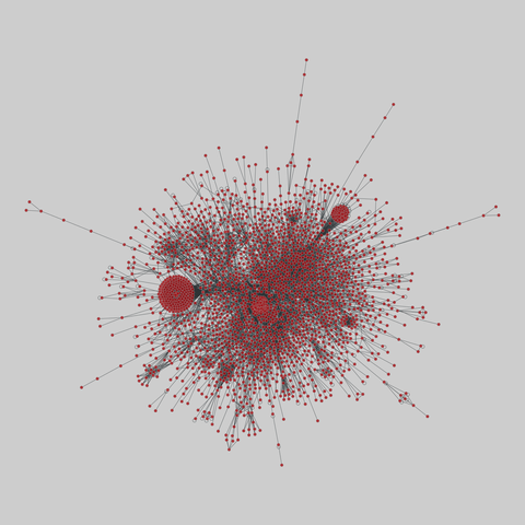 celegans_interactomes: C. elegans interactomes (2009). 2724 nodes, 14322 edges. https://networks.skewed.de/net/celegans_interactomes#Interolog