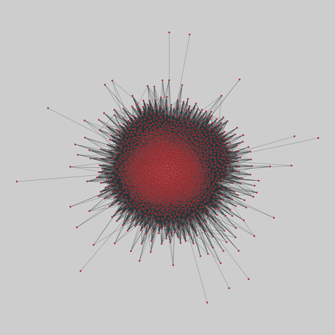 ego_social: Ego networks in social media (2012). 2614 nodes, 468978 edges. https://networks.skewed.de/net/ego_social#gplus_101130571432010257170
