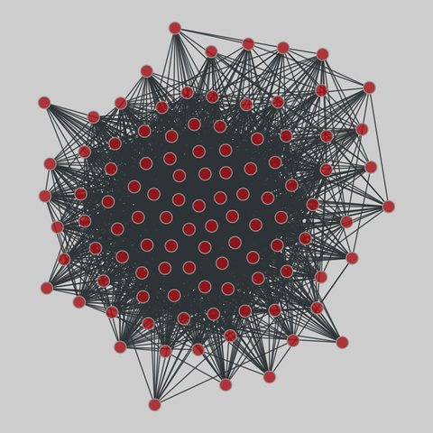 us_congress: US Congressional co-sponsorship (1973-2016). 104 nodes, 2336 edges. https://networks.skewed.de/net/us_congress#S95