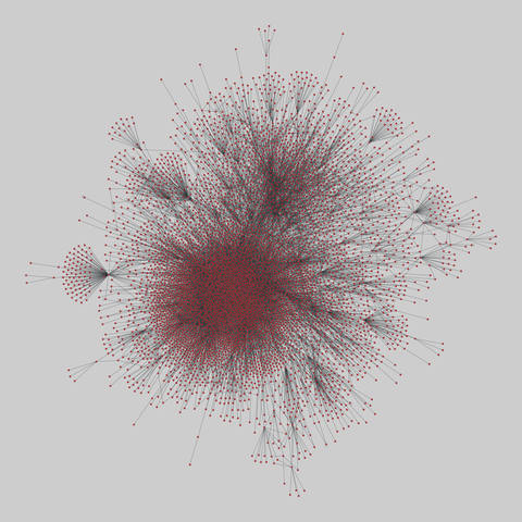 route_views: Route Views AS graphs (1997-1998). 5505 nodes, 11719 edges. https://networks.skewed.de/net/route_views#19990805