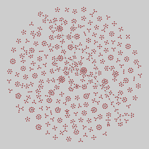 board_directors: Norwegian Boards of Directors (2002-2011). 1429 nodes, 1336 edges. https://networks.skewed.de/net/board_directors#net2m_2004-07-01