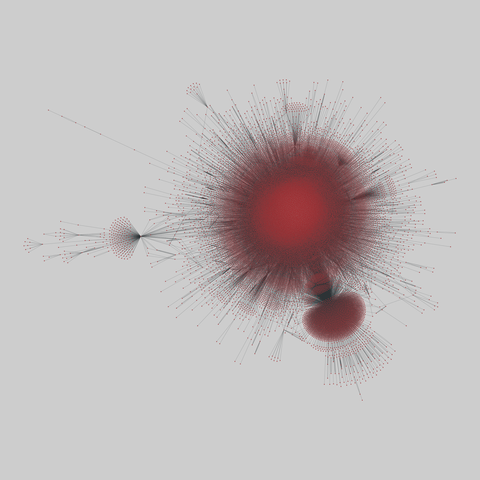 edit_wikiquote: Wikiquote edits (2010). 24753 nodes, 323207 edges. https://networks.skewed.de/net/edit_wikiquote#de