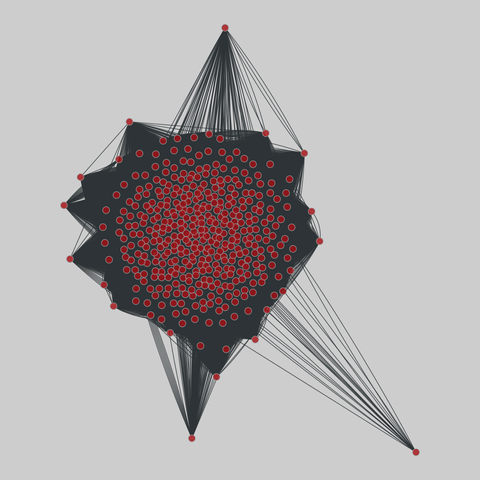 sp_colocation: Social co-locations (2018). 403 nodes, 1417485 edges. https://networks.skewed.de/net/sp_colocation#SFHH