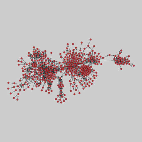software_dependencies: Software dependencies (2010). 532 nodes, 1730 edges. https://networks.skewed.de/net/software_dependencies#jung