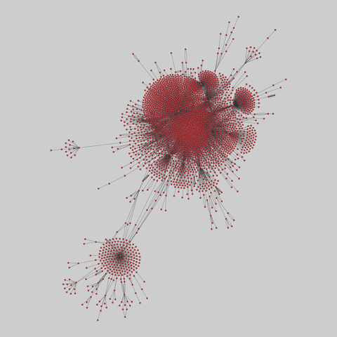 edit_wikiquote: Wikiquote edits (2010). 3369 nodes, 13926 edges. https://networks.skewed.de/net/edit_wikiquote#no