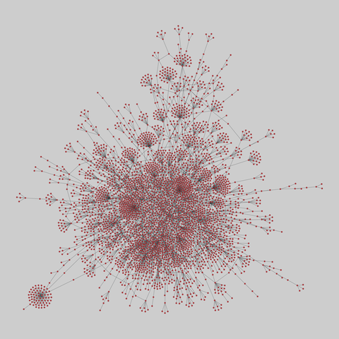 eu_procurements_alt: EU national procurement networks (2008-2016). 4499 nodes, 4891 edges. https://networks.skewed.de/net/eu_procurements_alt#BE_2016