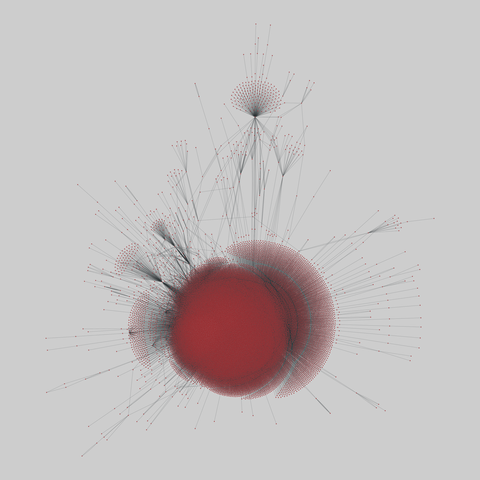 edit_wiktionary: Wiktionary edits (2010). 22048 nodes, 175134 edges. https://networks.skewed.de/net/edit_wiktionary#ast