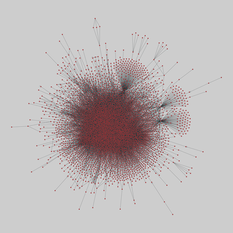 mist: MIST protein interaction database (2020). 3705 nodes, 15167 edges. https://networks.skewed.de/net/mist#ppi_fission_yeast
