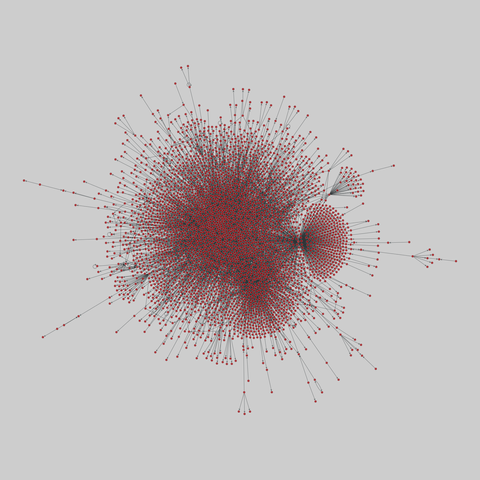 genetic_multiplex: Multiplex genetic interactions (2014). 3879 nodes, 8182 edges. https://networks.skewed.de/net/genetic_multiplex#Celegans