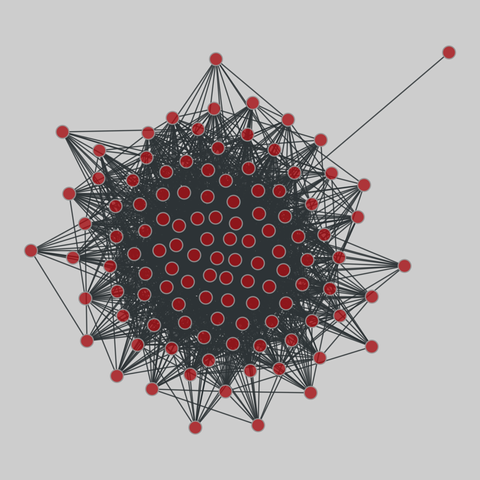 sp_hypertext: Hypertext 2009 dynamic contact network. 113 nodes, 2196 edges. https://networks.skewed.de/net/sp_hypertext#intervals