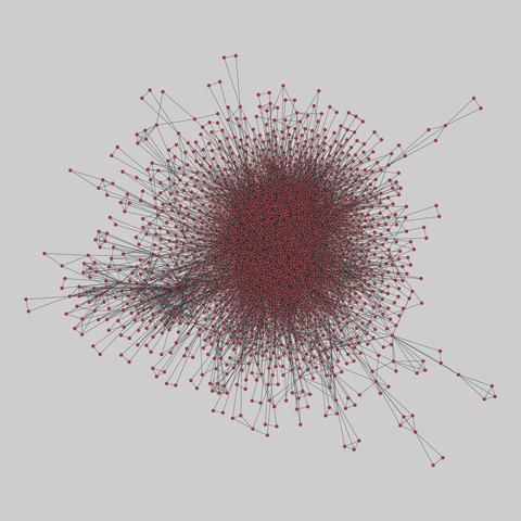 bible_nouns: Bible noun phrases. 1773 nodes, 9131 edges. https://networks.skewed.de/net/bible_nouns