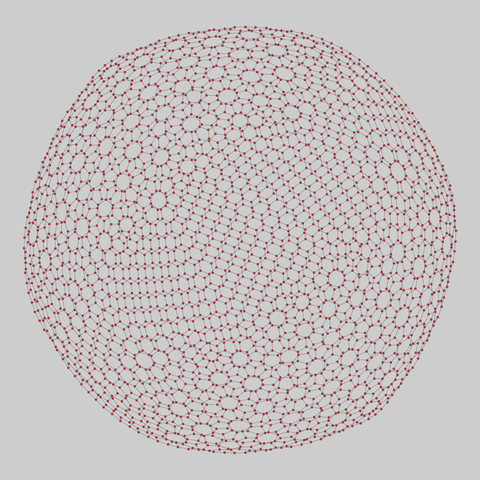 fullerene_structures: Fullerene molecular structures. 2940 nodes, 4410 edges. https://networks.skewed.de/net/fullerene_structures#C2940