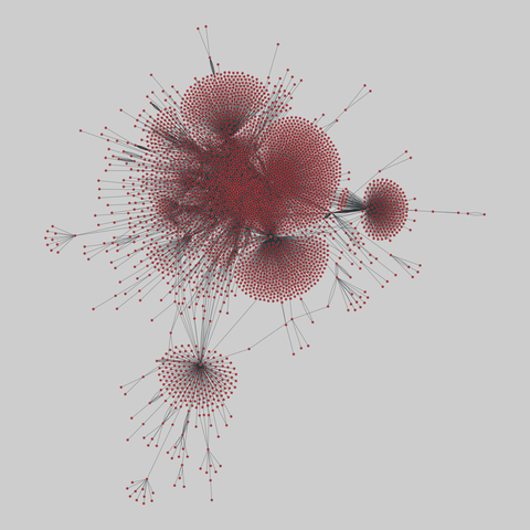 edit_wikiquote: Wikiquote edits (2010). 3929 nodes, 20595 edges. https://networks.skewed.de/net/edit_wikiquote#vi