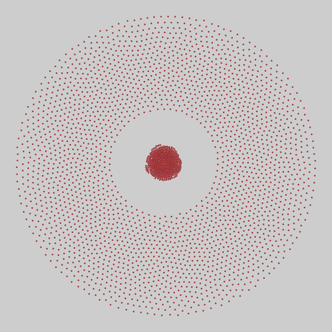 faculty_hiring_us: Faculty hiring networks in the US (2022). 3284 nodes, 4830 edges. https://networks.skewed.de/net/faculty_hiring_us#field_biochemistry