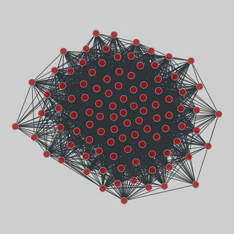 us_congress: US Congressional co-sponsorship (1973-2016). 101 nodes, 2522 edges. https://networks.skewed.de/net/us_congress#S107