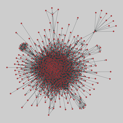 us_agencies: U.S. government agency websites (2018). 560 nodes, 6460 edges. https://networks.skewed.de/net/us_agencies#virginia