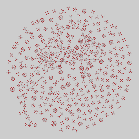 board_directors: Norwegian Boards of Directors (2002-2011). 1854 nodes, 1786 edges. https://networks.skewed.de/net/board_directors#net2m_2007-03-01
