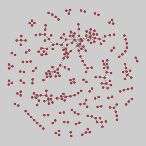 tree-of-life: Protein interactomes across the tree of life (2019). 264 nodes, 288 edges. https://networks.skewed.de/net/tree-of-life#702450