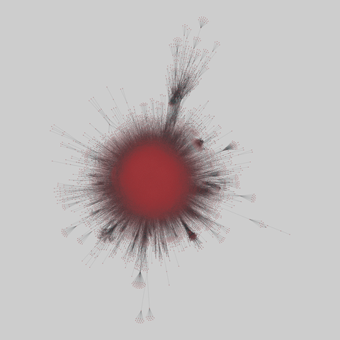 linux: Linux source inclusions (v3.16). 30837 nodes, 213954 edges. https://networks.skewed.de/net/linux