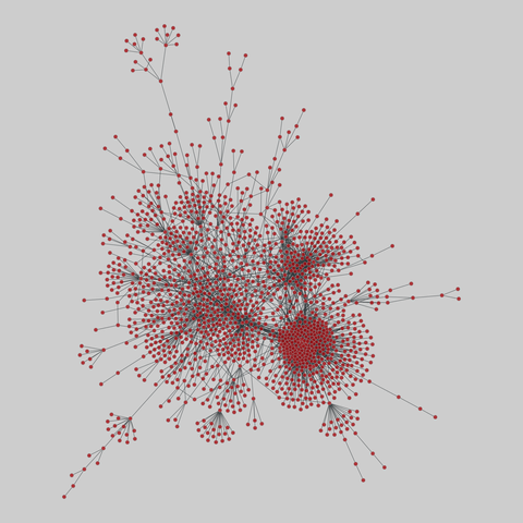 eu_procurements_alt: EU national procurement networks (2008-2016). 1629 nodes, 3865 edges. https://networks.skewed.de/net/eu_procurements_alt#SI_2009