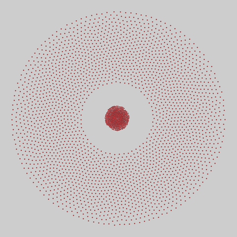 faculty_hiring_us: Faculty hiring networks in the US (2022). 3284 nodes, 5307 edges. https://networks.skewed.de/net/faculty_hiring_us#field_chemistry