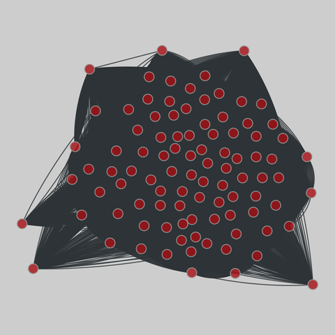 sp_colocation: Social co-locations (2018). 100 nodes, 394247 edges. https://networks.skewed.de/net/sp_colocation#InVS13