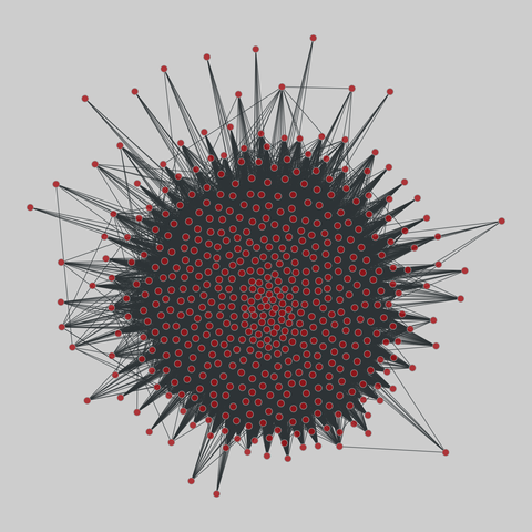 ego_social: Ego networks in social media (2012). 511 nodes, 35013 edges. https://networks.skewed.de/net/ego_social#gplus_115360471097759949621