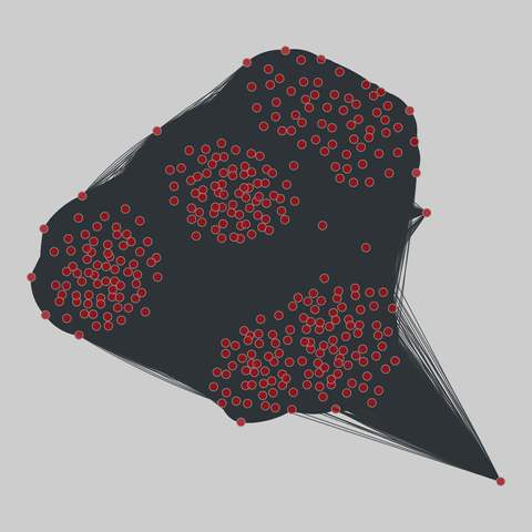 sp_colocation: Social co-locations (2018). 332 nodes, 18613039 edges. https://networks.skewed.de/net/sp_colocation#Thiers13