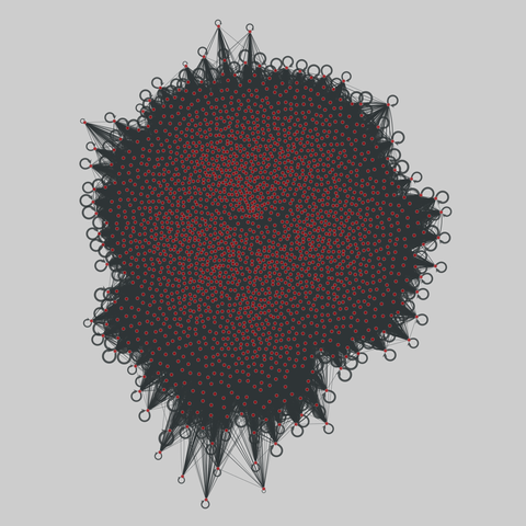 at_migrations: Austrian internal migrations (2002-2022). 2115 nodes, 2908569 edges. https://networks.skewed.de/net/at_migrations