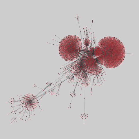 edit_wikinews: Wikipedia news edits (2010). 4457 nodes, 13336 edges. https://networks.skewed.de/net/edit_wikinews#bg