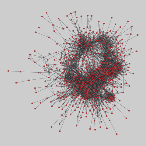 wiki_science: Wikipedia Map of Science (2020). 687 nodes, 6523 edges. https://networks.skewed.de/net/wiki_science