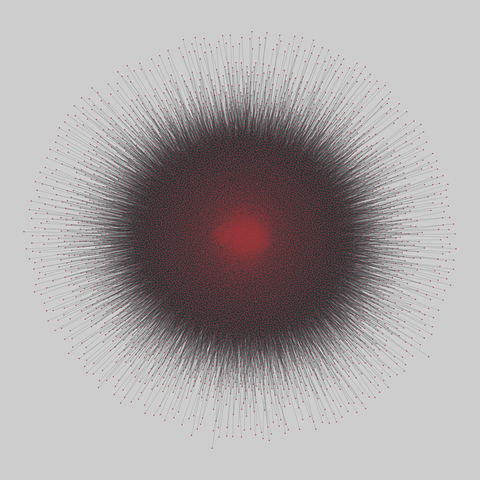 bag_of_words: Bag of words (2008). 13919 nodes, 746316 edges. https://networks.skewed.de/net/bag_of_words#nips