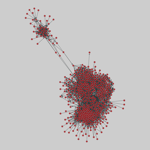 celegans_2019: Complete C. elegans neurons (2019). 575 nodes, 5306 edges. https://networks.skewed.de/net/celegans_2019#male_chemical