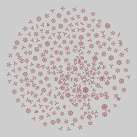 board_directors: Norwegian Boards of Directors (2002-2011). 1610 nodes, 1523 edges. https://networks.skewed.de/net/board_directors#net2m_2006-01-01