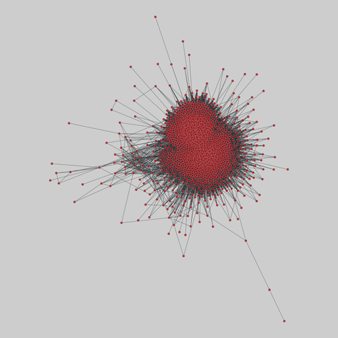 ego_social: Ego networks in social media (2012). 1650 nodes, 151766 edges. https://networks.skewed.de/net/ego_social#gplus_100129275726588145876