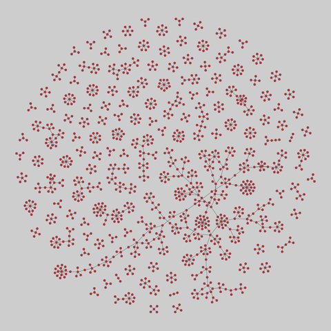 board_directors: Norwegian Boards of Directors (2002-2011). 1386 nodes, 1303 edges. https://networks.skewed.de/net/board_directors#net2m_2004-01-01
