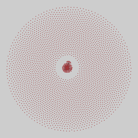 faculty_hiring_us: Faculty hiring networks in the US (2022). 3284 nodes, 972 edges. https://networks.skewed.de/net/faculty_hiring_us#field_international_affairs