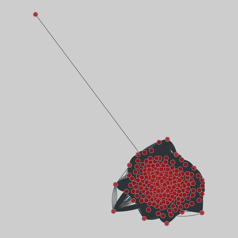 sp_colocation: Social co-locations (2018). 232 nodes, 1283194 edges. https://networks.skewed.de/net/sp_colocation#InVS15