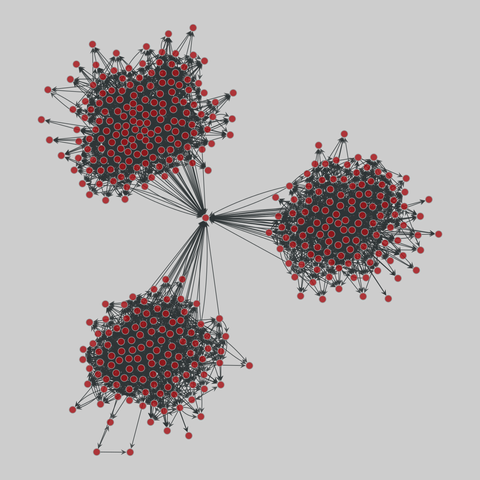 spanish_highschools: Spanish high schools (2023). 515 nodes, 6379 edges. https://networks.skewed.de/net/spanish_highschools#11_9