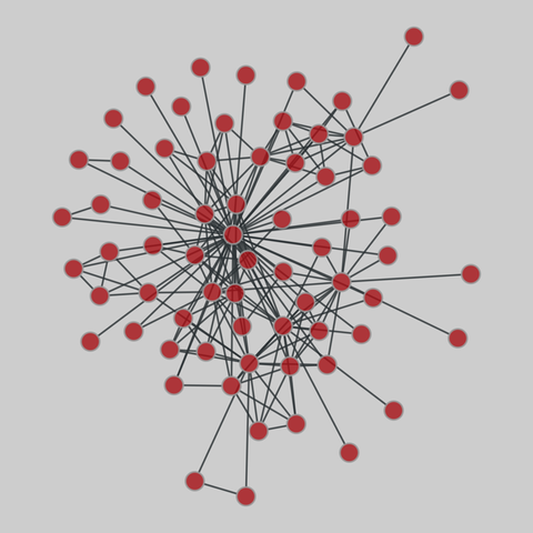 moviegalaxies: Moviegalaxies, movies 410-466 (2018). 67 nodes, 186 edges. https://networks.skewed.de/net/moviegalaxies#530
