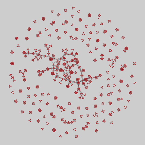 board_directors: Norwegian Boards of Directors (2002-2011). 1194 nodes, 3767 edges. https://networks.skewed.de/net/board_directors#net1m_2004-12-01